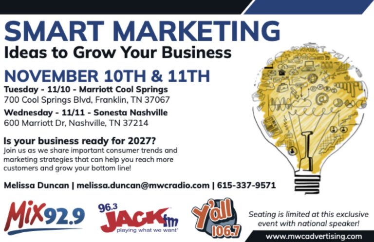 Smart Marketing: Ideas to Grow Your Business seminar flyer, November 10 and 11
